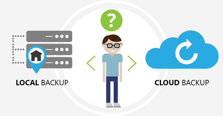 Cloud-vs-Local-Backup - DataSector.png